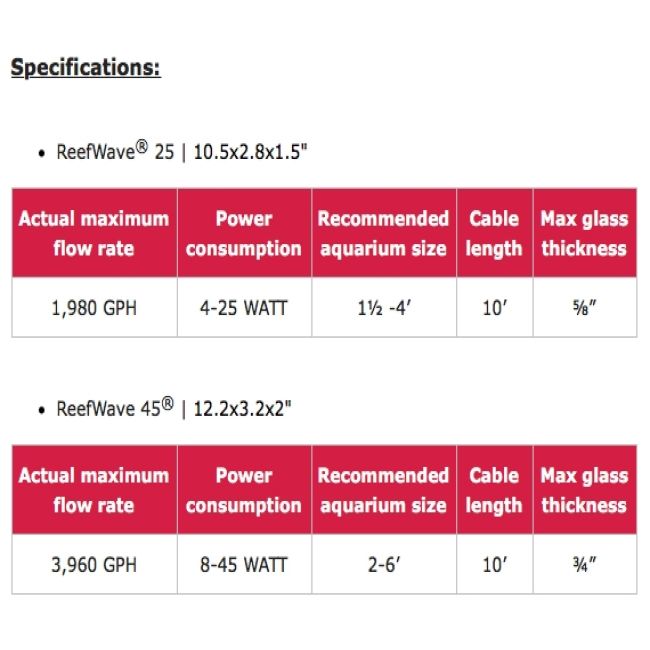 RED SEA REEFWAVE 25 | AQUARIUM SPECIALTY