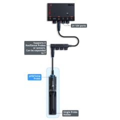 Red Sea ReefControl Pro