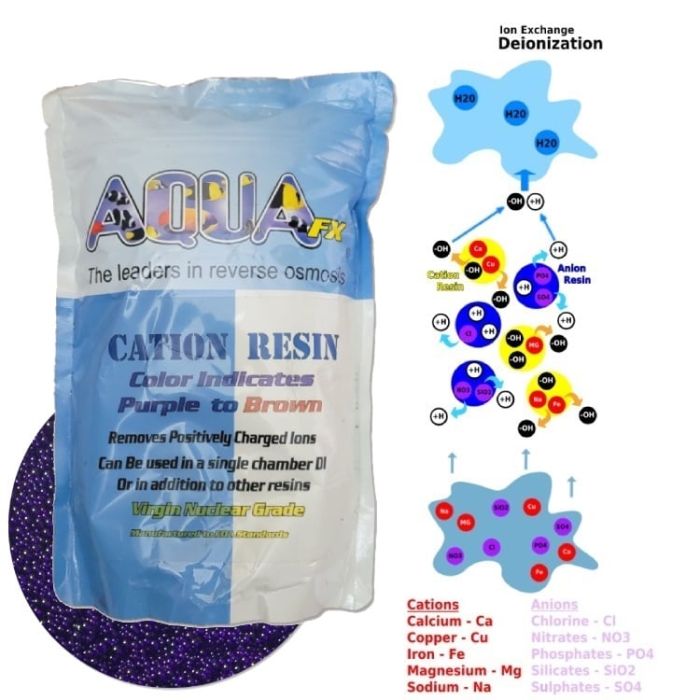 AquaFX Bulk Cation DI Resin, Color-Changing