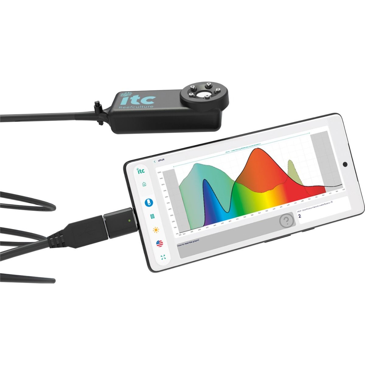 ITC Parwise Pro Light Meter: Why It’s Better Than Just a PAR Meter