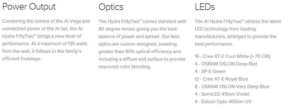 Hydra 52 Specs