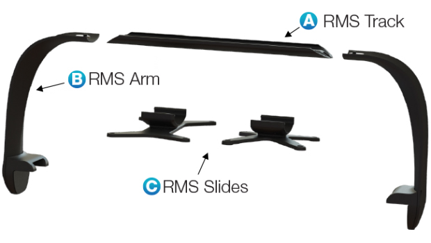 Ecotech Marine Radion RMS Mounting System